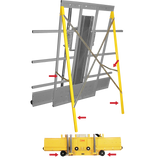 Folding Stand & Transport Wheels Kit