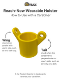 Wearable Reach-Now Holster for Pocket Reacher